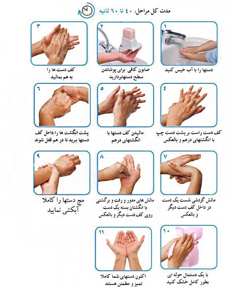 مراحل شست و شوی دست ها