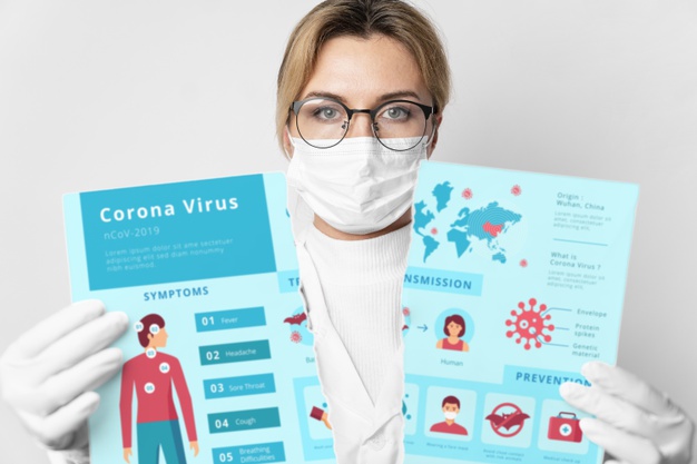 راه های پیشگیری از ویروس کرونا